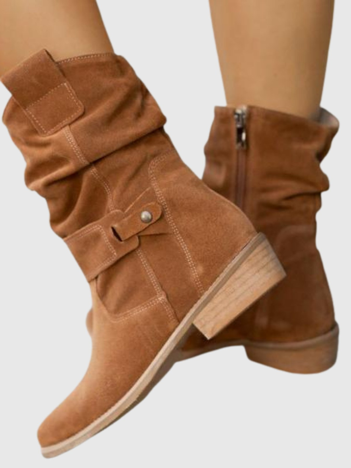 CORISSA | SUEDE ANKLE BOOTS